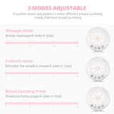Electric Breast Pump – Single & Double