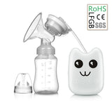 Electric Breast Pump – Single & Double