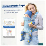 4-in-1 Baby Travel Cushion Strap